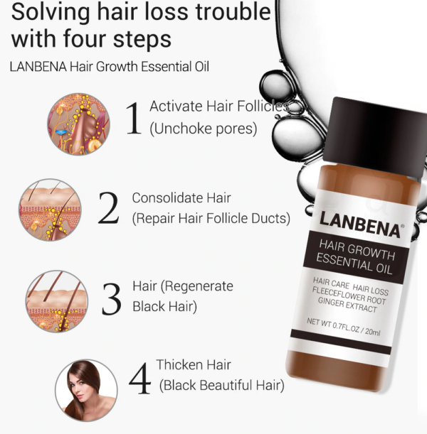 Lanbena hair growth serum