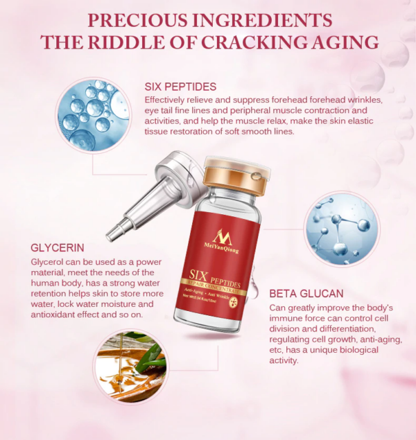 Meiyanqiong anti-wrinkle serum