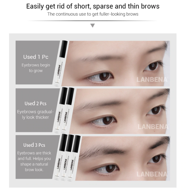 eyebrows growth serum from lanbena