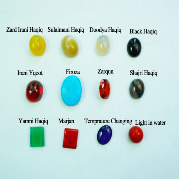 Gemstone names