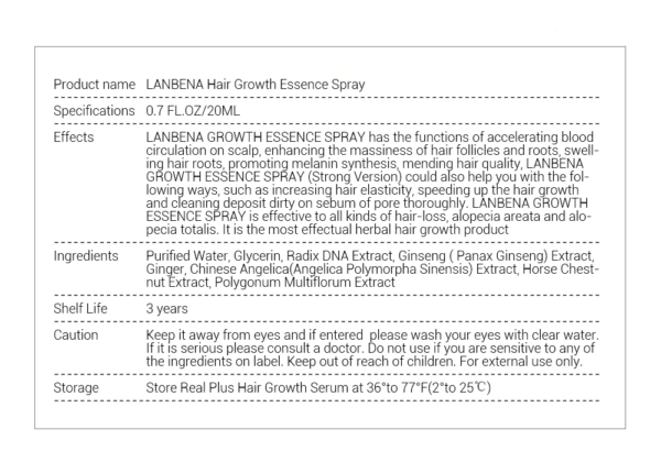 Lanbena hair regrowth spray ingredients